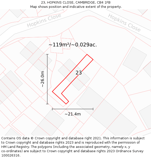 23, HOPKINS CLOSE, CAMBRIDGE, CB4 1FB: Plot and title map