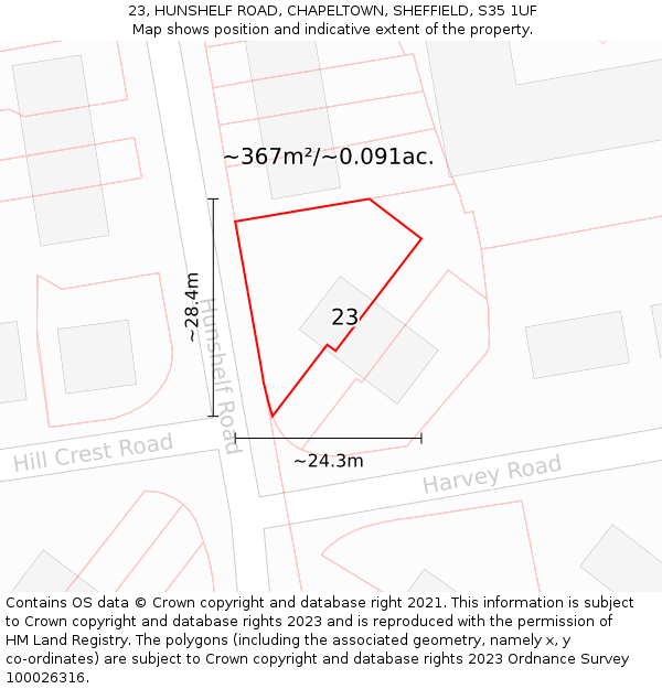 23, HUNSHELF ROAD, CHAPELTOWN, SHEFFIELD, S35 1UF: Plot and title map