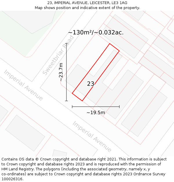 23, IMPERIAL AVENUE, LEICESTER, LE3 1AG: Plot and title map