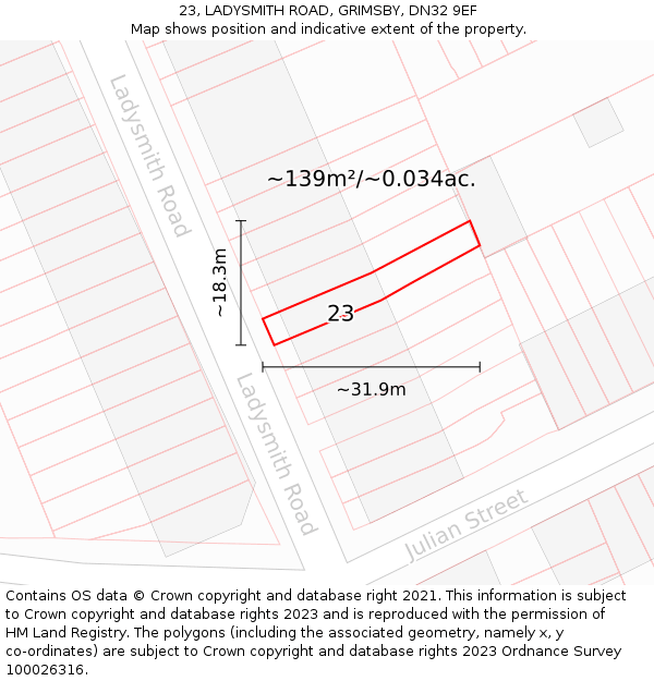 23, LADYSMITH ROAD, GRIMSBY, DN32 9EF: Plot and title map