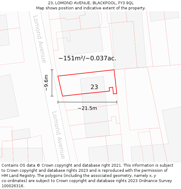 23, LOMOND AVENUE, BLACKPOOL, FY3 9QL: Plot and title map