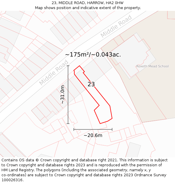 23, MIDDLE ROAD, HARROW, HA2 0HW: Plot and title map