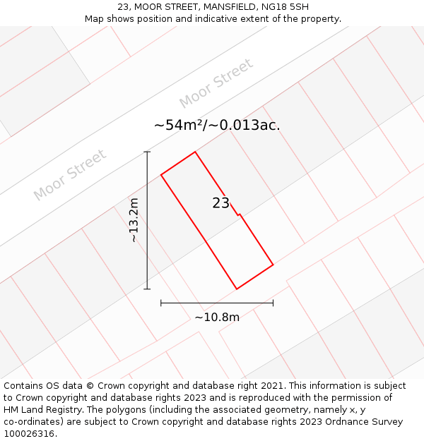 23, MOOR STREET, MANSFIELD, NG18 5SH: Plot and title map