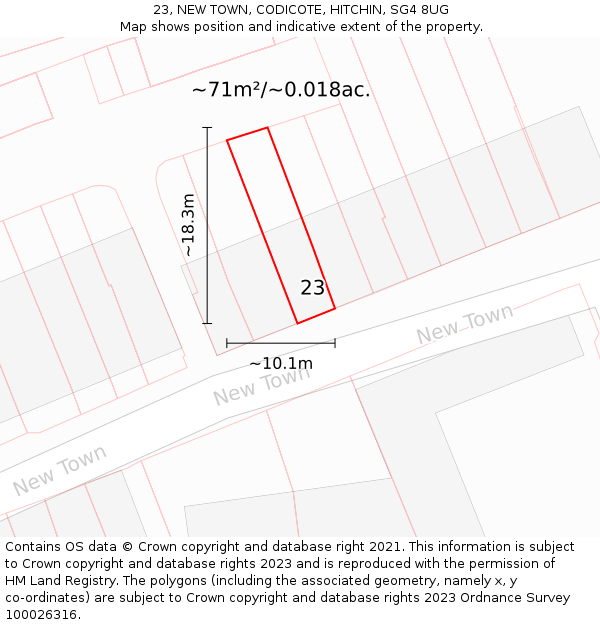 23, NEW TOWN, CODICOTE, HITCHIN, SG4 8UG: Plot and title map