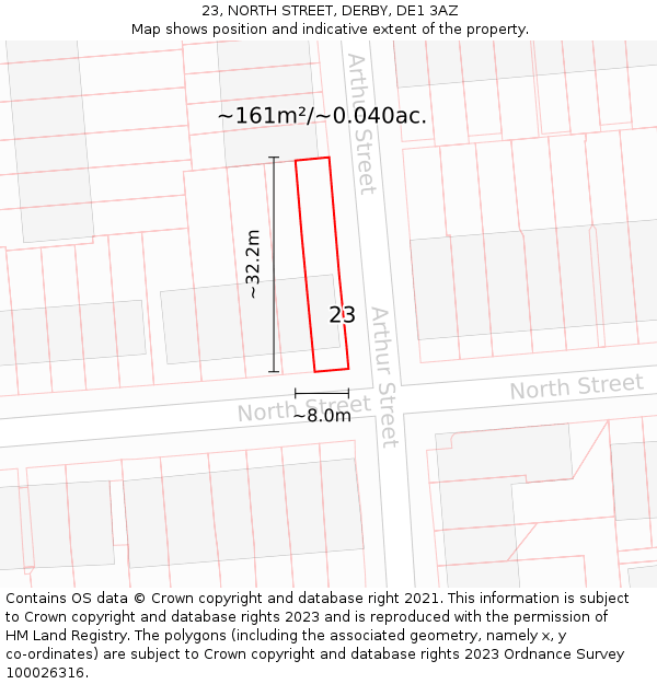 23, NORTH STREET, DERBY, DE1 3AZ: Plot and title map