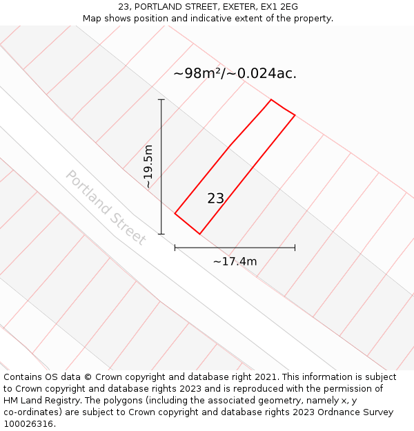23, PORTLAND STREET, EXETER, EX1 2EG: Plot and title map