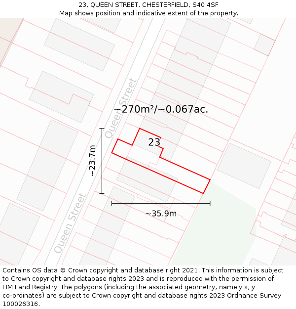 23, QUEEN STREET, CHESTERFIELD, S40 4SF: Plot and title map