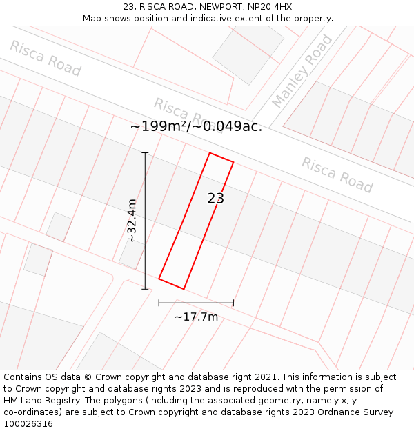 23, RISCA ROAD, NEWPORT, NP20 4HX: Plot and title map