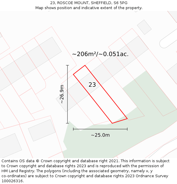 23, ROSCOE MOUNT, SHEFFIELD, S6 5PG: Plot and title map