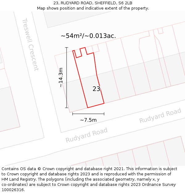 23, RUDYARD ROAD, SHEFFIELD, S6 2LB: Plot and title map