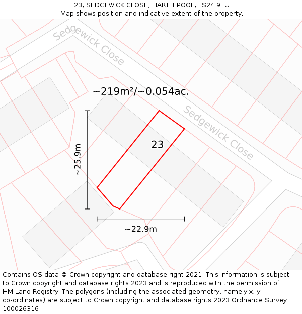 23, SEDGEWICK CLOSE, HARTLEPOOL, TS24 9EU: Plot and title map