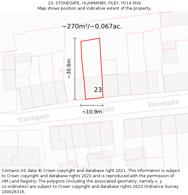 23, STONEGATE, HUNMANBY, FILEY, YO14 0NS: Plot and title map