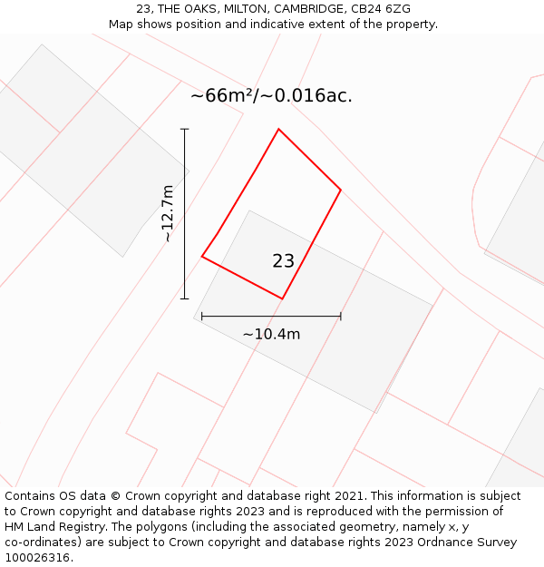 23, THE OAKS, MILTON, CAMBRIDGE, CB24 6ZG: Plot and title map