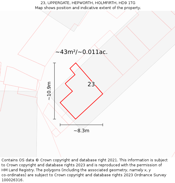 23, UPPERGATE, HEPWORTH, HOLMFIRTH, HD9 1TG: Plot and title map