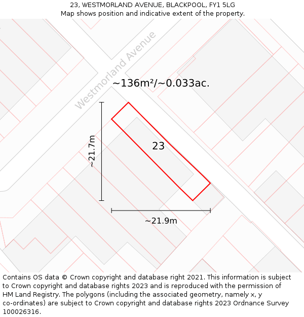 23, WESTMORLAND AVENUE, BLACKPOOL, FY1 5LG: Plot and title map