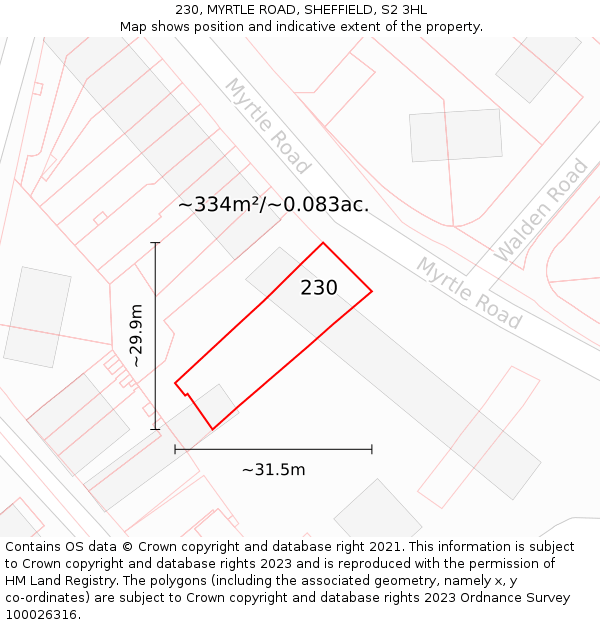 230, MYRTLE ROAD, SHEFFIELD, S2 3HL: Plot and title map