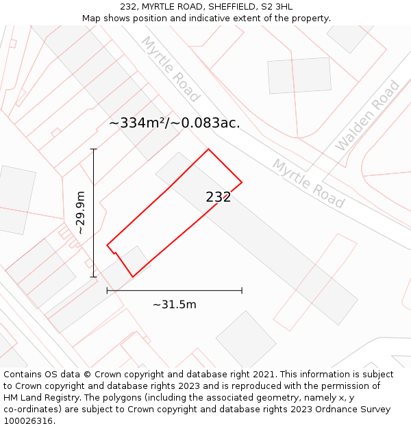 232, MYRTLE ROAD, SHEFFIELD, S2 3HL: Plot and title map