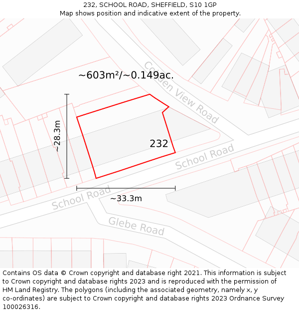 232, SCHOOL ROAD, SHEFFIELD, S10 1GP: Plot and title map