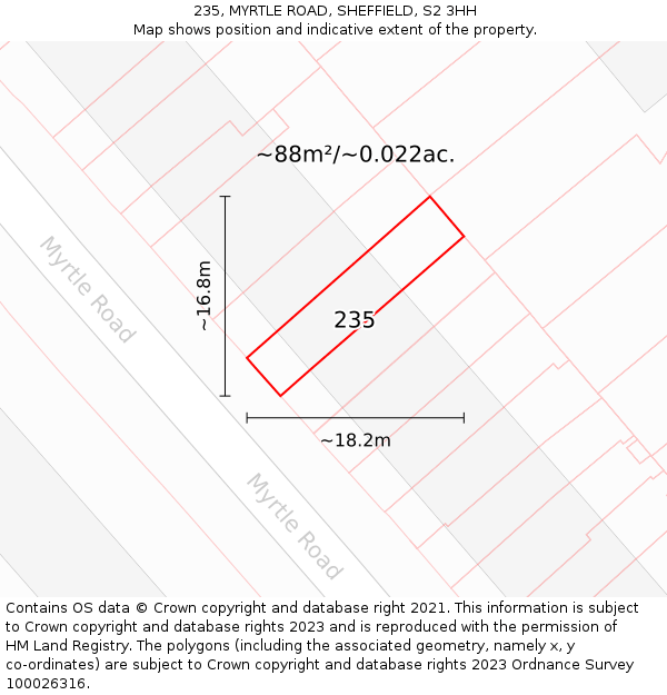235, MYRTLE ROAD, SHEFFIELD, S2 3HH: Plot and title map