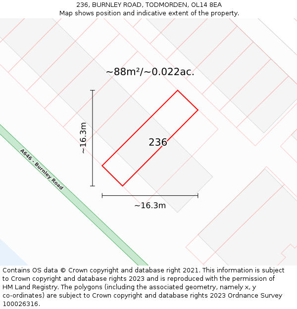 236, BURNLEY ROAD, TODMORDEN, OL14 8EA: Plot and title map