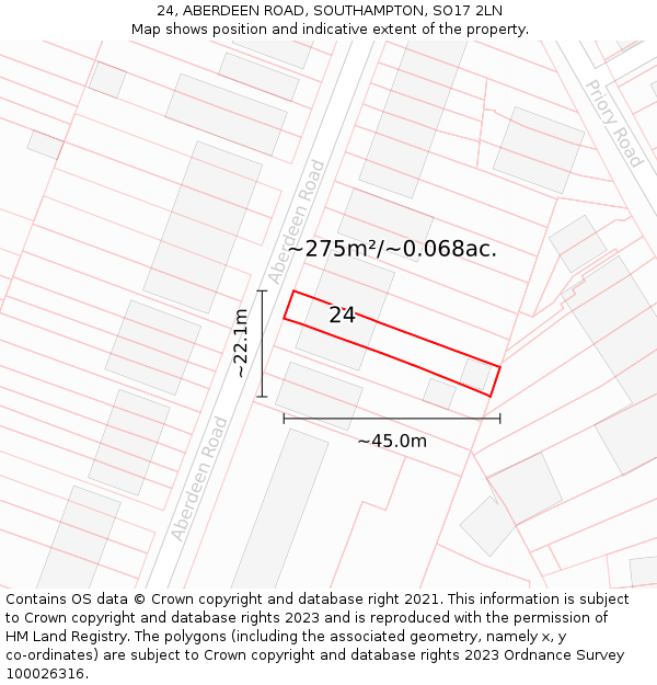 24, ABERDEEN ROAD, SOUTHAMPTON, SO17 2LN: Plot and title map