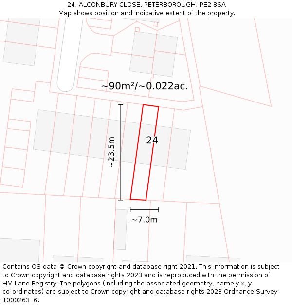 24, ALCONBURY CLOSE, PETERBOROUGH, PE2 8SA: Plot and title map