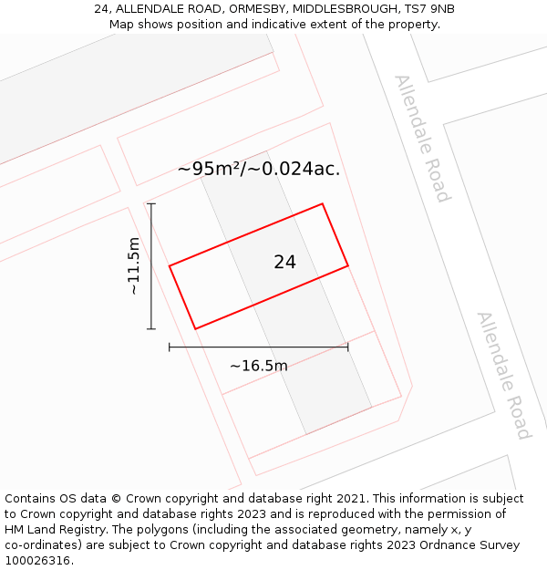 24, ALLENDALE ROAD, ORMESBY, MIDDLESBROUGH, TS7 9NB: Plot and title map