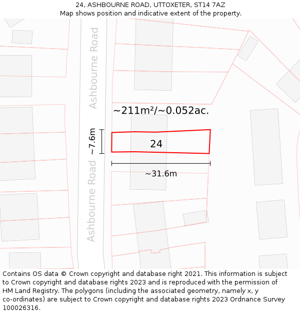 24, ASHBOURNE ROAD, UTTOXETER, ST14 7AZ: Plot and title map