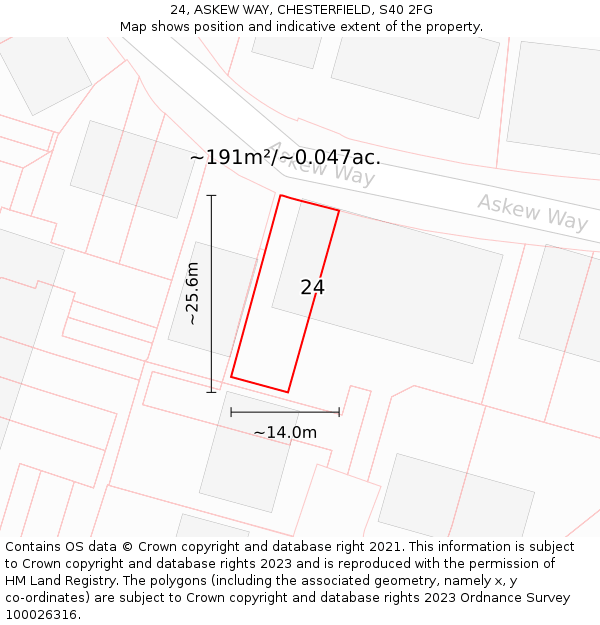 24, ASKEW WAY, CHESTERFIELD, S40 2FG: Plot and title map