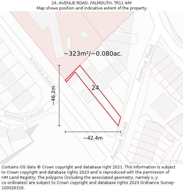 24, AVENUE ROAD, FALMOUTH, TR11 4AY: Plot and title map