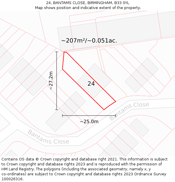 24, BANTAMS CLOSE, BIRMINGHAM, B33 0YL: Plot and title map