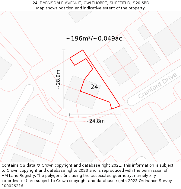 24, BARNSDALE AVENUE, OWLTHORPE, SHEFFIELD, S20 6RD: Plot and title map