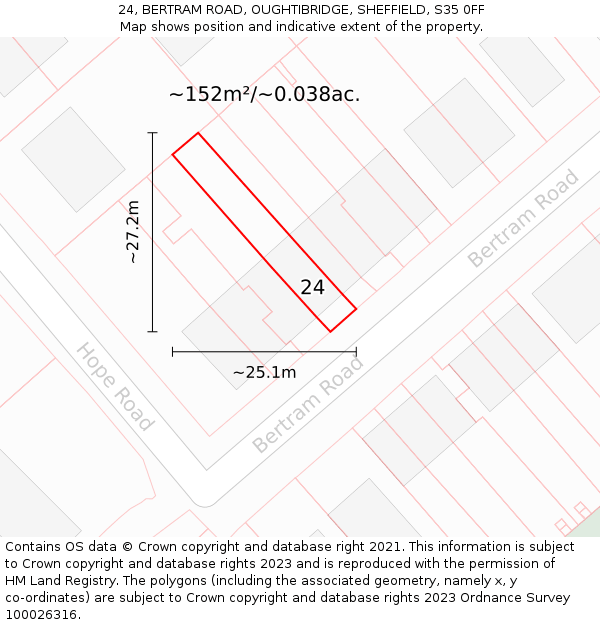 24, BERTRAM ROAD, OUGHTIBRIDGE, SHEFFIELD, S35 0FF: Plot and title map