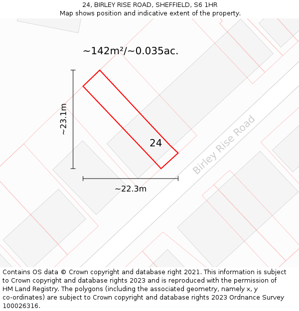 24, BIRLEY RISE ROAD, SHEFFIELD, S6 1HR: Plot and title map