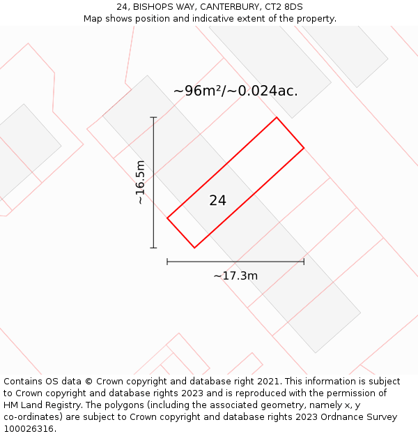 24, BISHOPS WAY, CANTERBURY, CT2 8DS: Plot and title map