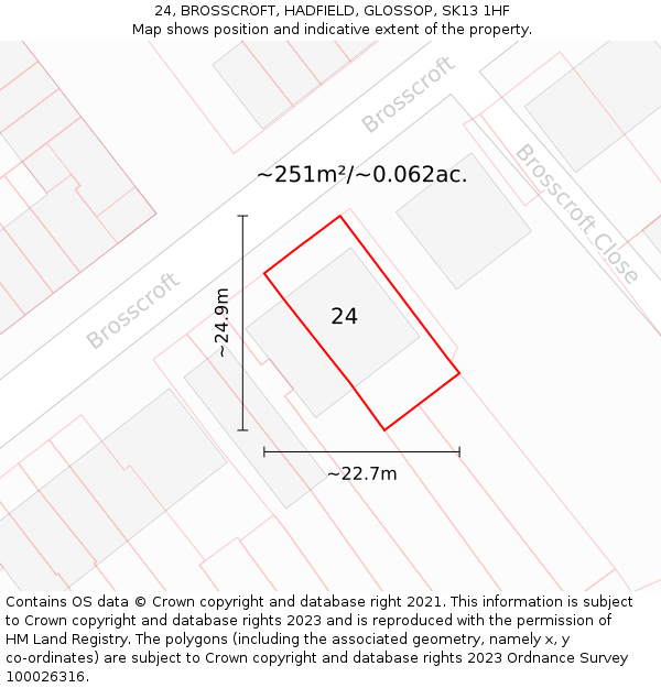 24, BROSSCROFT, HADFIELD, GLOSSOP, SK13 1HF: Plot and title map