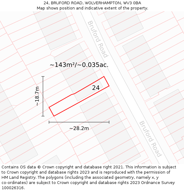 24, BRUFORD ROAD, WOLVERHAMPTON, WV3 0BA: Plot and title map