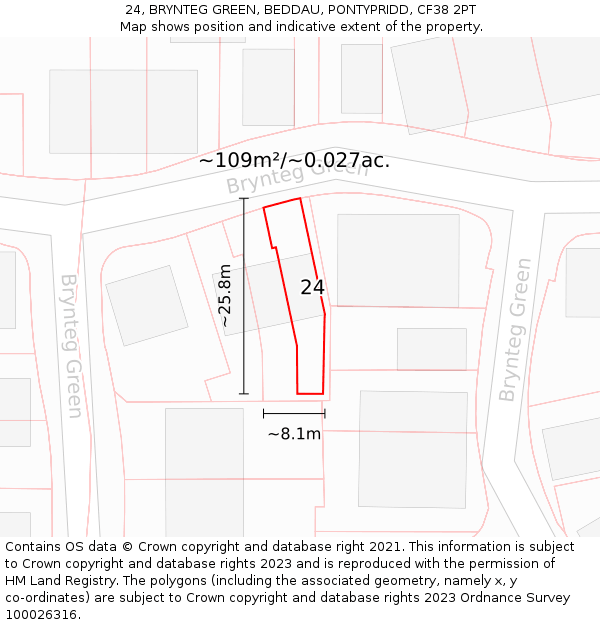 24, BRYNTEG GREEN, BEDDAU, PONTYPRIDD, CF38 2PT: Plot and title map