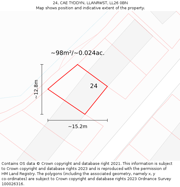 24, CAE TYDDYN, LLANRWST, LL26 0BN: Plot and title map