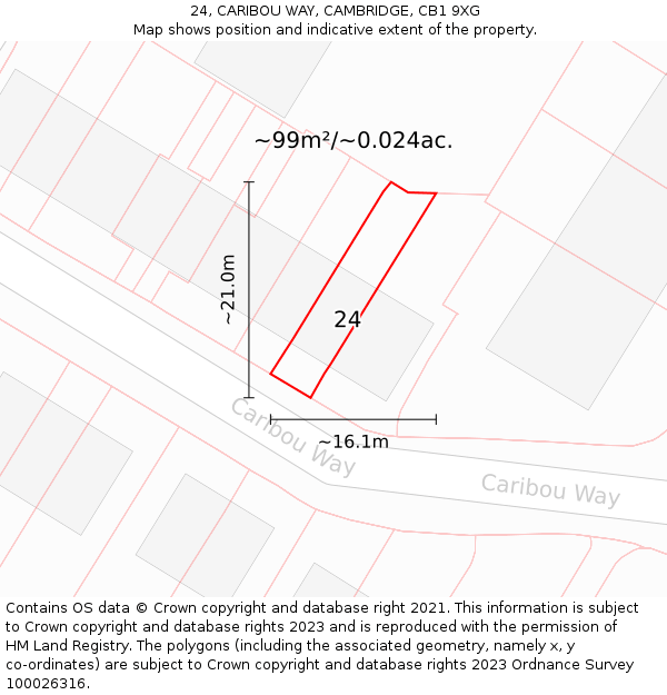 24, CARIBOU WAY, CAMBRIDGE, CB1 9XG: Plot and title map