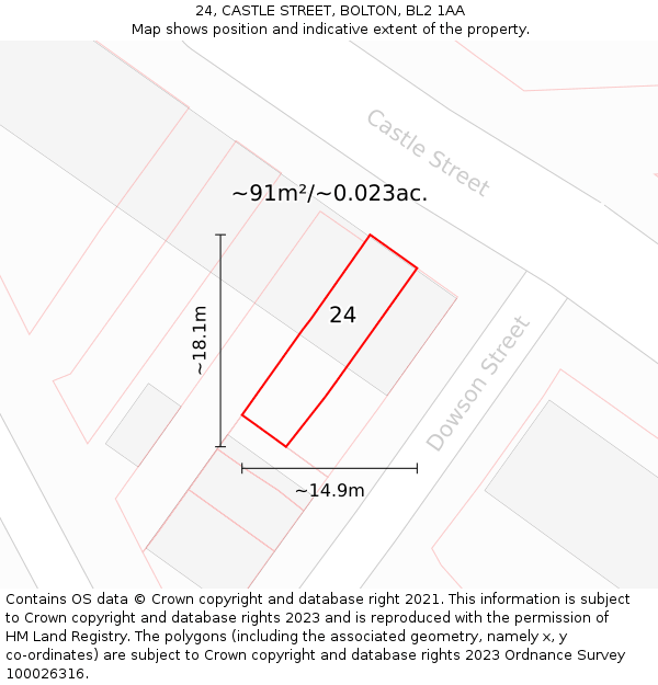 24, CASTLE STREET, BOLTON, BL2 1AA: Plot and title map