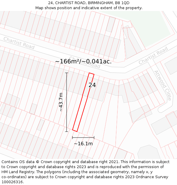24, CHARTIST ROAD, BIRMINGHAM, B8 1QD: Plot and title map