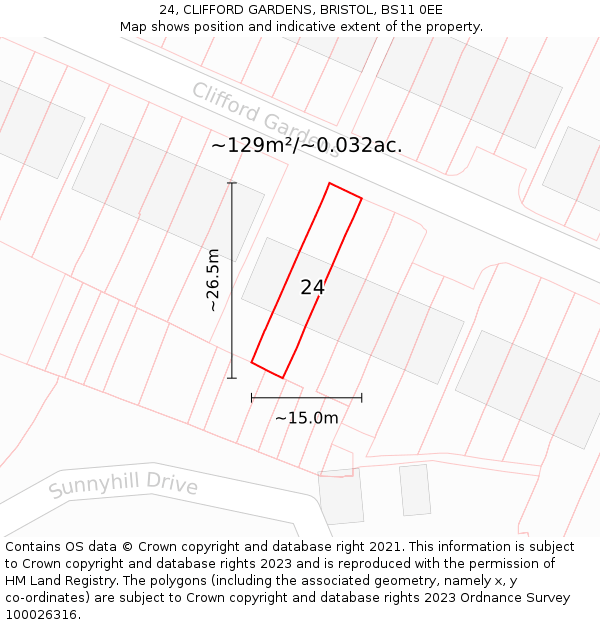 24, CLIFFORD GARDENS, BRISTOL, BS11 0EE: Plot and title map