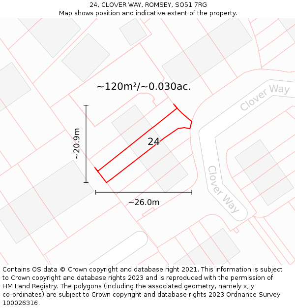 24, CLOVER WAY, ROMSEY, SO51 7RG: Plot and title map