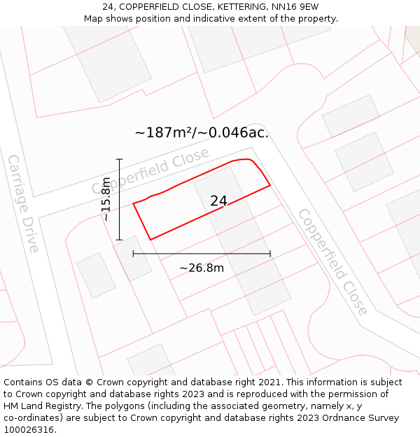 24, COPPERFIELD CLOSE, KETTERING, NN16 9EW: Plot and title map
