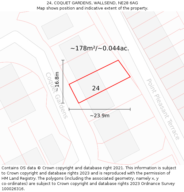 24, COQUET GARDENS, WALLSEND, NE28 6AG: Plot and title map