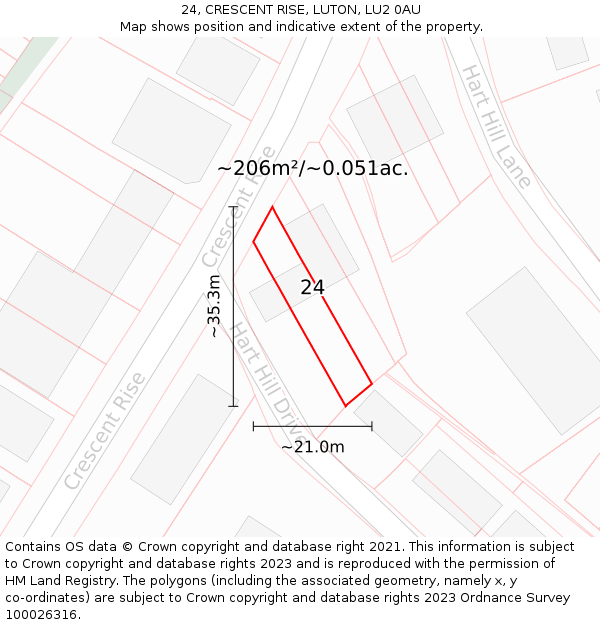 24, CRESCENT RISE, LUTON, LU2 0AU: Plot and title map