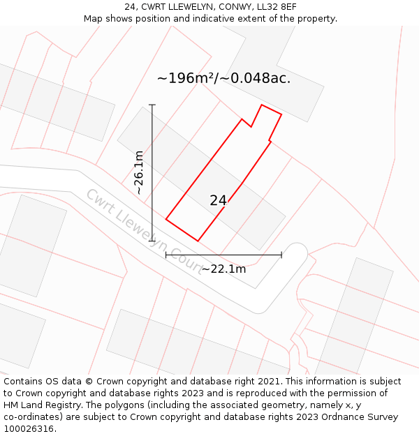 24, CWRT LLEWELYN, CONWY, LL32 8EF: Plot and title map