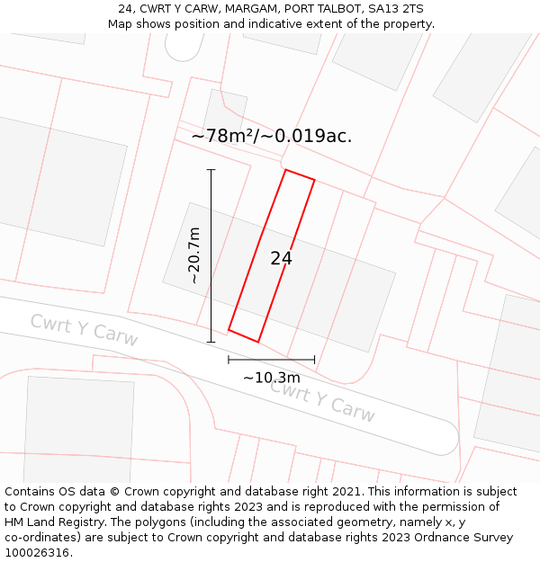 24, CWRT Y CARW, MARGAM, PORT TALBOT, SA13 2TS: Plot and title map