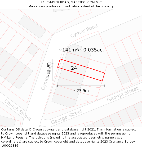 24, CYMMER ROAD, MAESTEG, CF34 0UT: Plot and title map